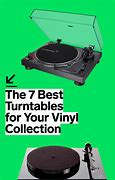 Image result for Audio-Technica Turntable Us to Germany