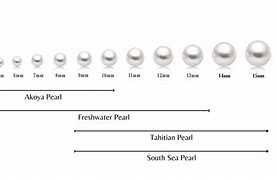 Image result for 5 mm Pearl Actual Size