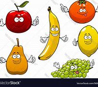 Image result for Apple Banana Orange Pear