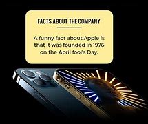 Image result for Facts About Apple's