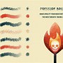 Image result for Photoshop Pencil Realistic Brushes