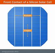Image result for Solar Manufacturing Assembling Plant for Sale