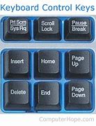 Image result for LCD Screem Key Pics