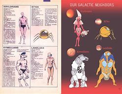 Image result for List of Fictional Aliens