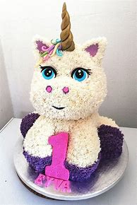 Image result for How to Make a Unicorn Cake