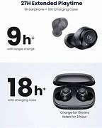Image result for Wireless Bluetooth Earbuds with Microphone