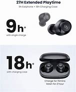 Image result for Mini Wireless Bluetooth Earbuds with Aesthetic Background Images