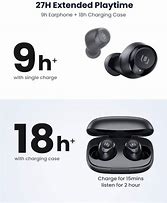 Image result for iPad Mini 4 Wired Earbuds