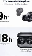 Image result for Earbuds for iPhone 11