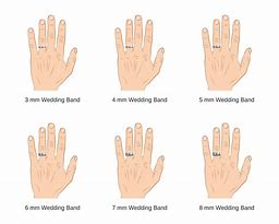 Image result for Wedding Band Sizes