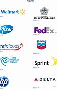 Image result for Fortune 100 Company Logos