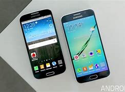 Image result for Samsung Galaxy S6 Screen Size