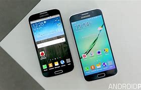 Image result for Galaxy S4 Screen Size