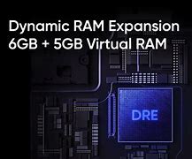 Image result for 3D Phone Ram