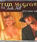 Image result for Tim McGraw Albums