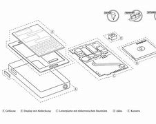 Image result for Smartphone Schematic