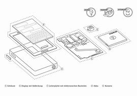 Image result for Anatomy of a Smartphone