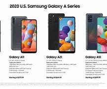 Image result for Samsung 4G Mobile Phone a Series