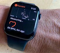 Image result for iPhone Watch Series 4