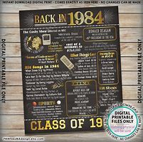 Image result for Amphitheater High School 1984 Class Reunion