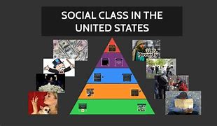 Image result for American Social Class through History