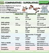 Image result for That vs Which Grammar Rule