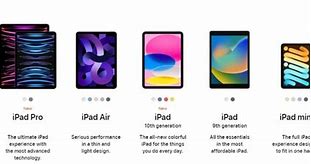 Image result for iPad 27K Price in Philippines