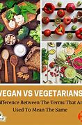 Image result for Vegan and Vegetarian Comparison