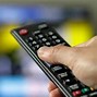 Image result for IMAX Remote TV