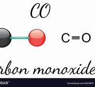 Image result for Carbon Monoxide Compound