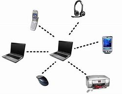 Image result for Personal Area Network