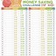 Image result for 365 Penny Saving Challenge Chart