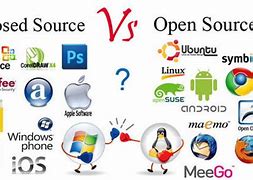 Image result for Open Source Operating System Software