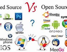 Image result for Freeware and Open Source Software