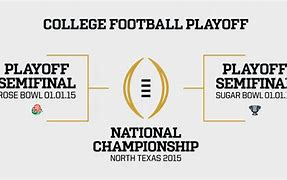 Image result for AP Football National Championship Trophy