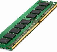 Image result for Ram Pictures Computers PNG