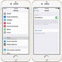 Image result for How to Activate New iPhone