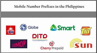 Image result for Sim Card Number Philippines