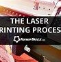 Image result for Laser Printer Inside