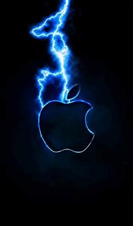 Image result for iPod Touch 5 Wallpaper