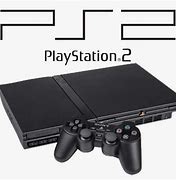 Image result for PS2 Console Back
