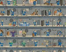 Image result for Fallout 4 Final Perk Chart