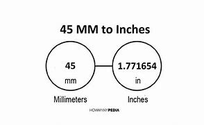 Image result for 45Mm to Inches