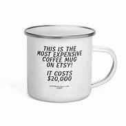 Image result for Most Expensive Mug