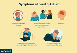 Image result for Social Symptoms of Autism