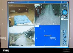 Image result for CCTV Camera Greenscreen