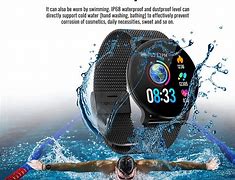 Image result for Best Waterproof Smartwatch