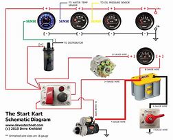 Image result for What Gauge Wire for Automotive Accessories