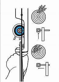 Image result for 500 Meters through Iron Sights