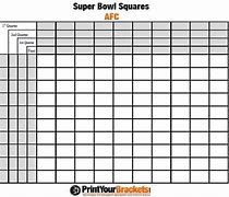 Image result for Super Bowl Squares with Quarter Payouts